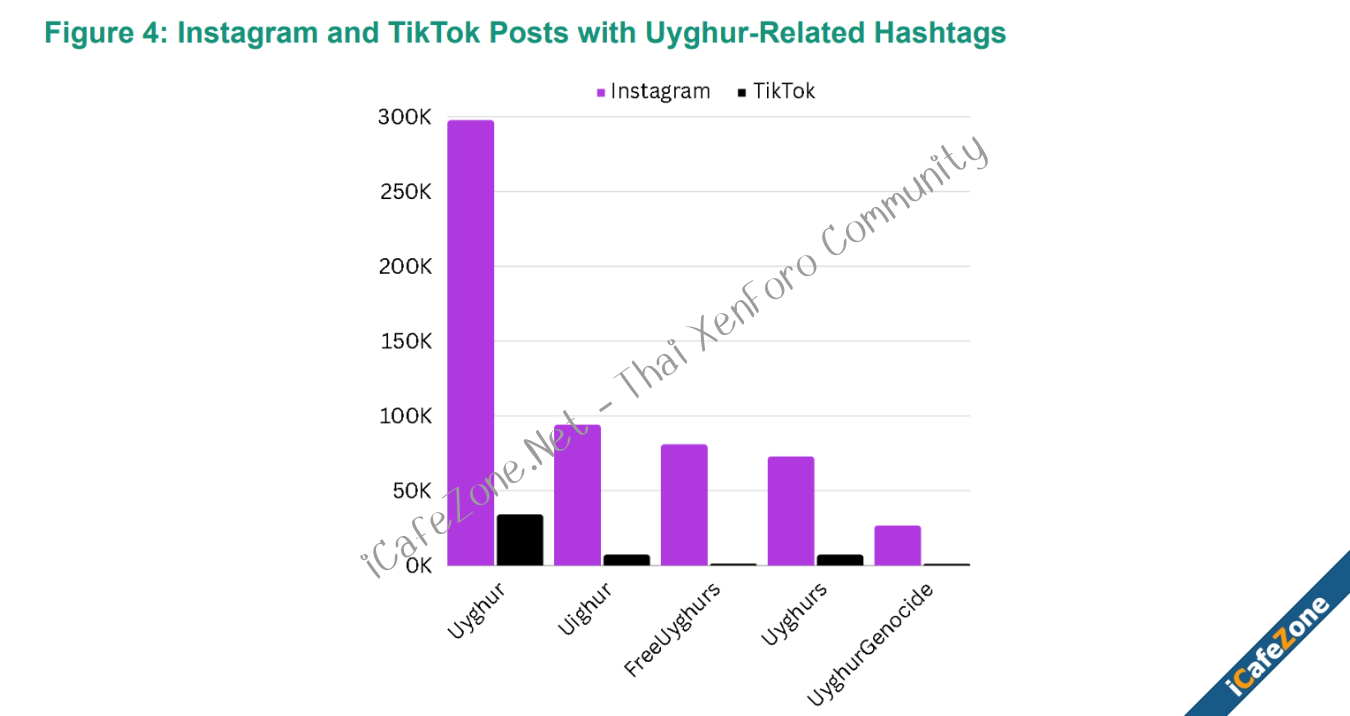 alt=TikTok