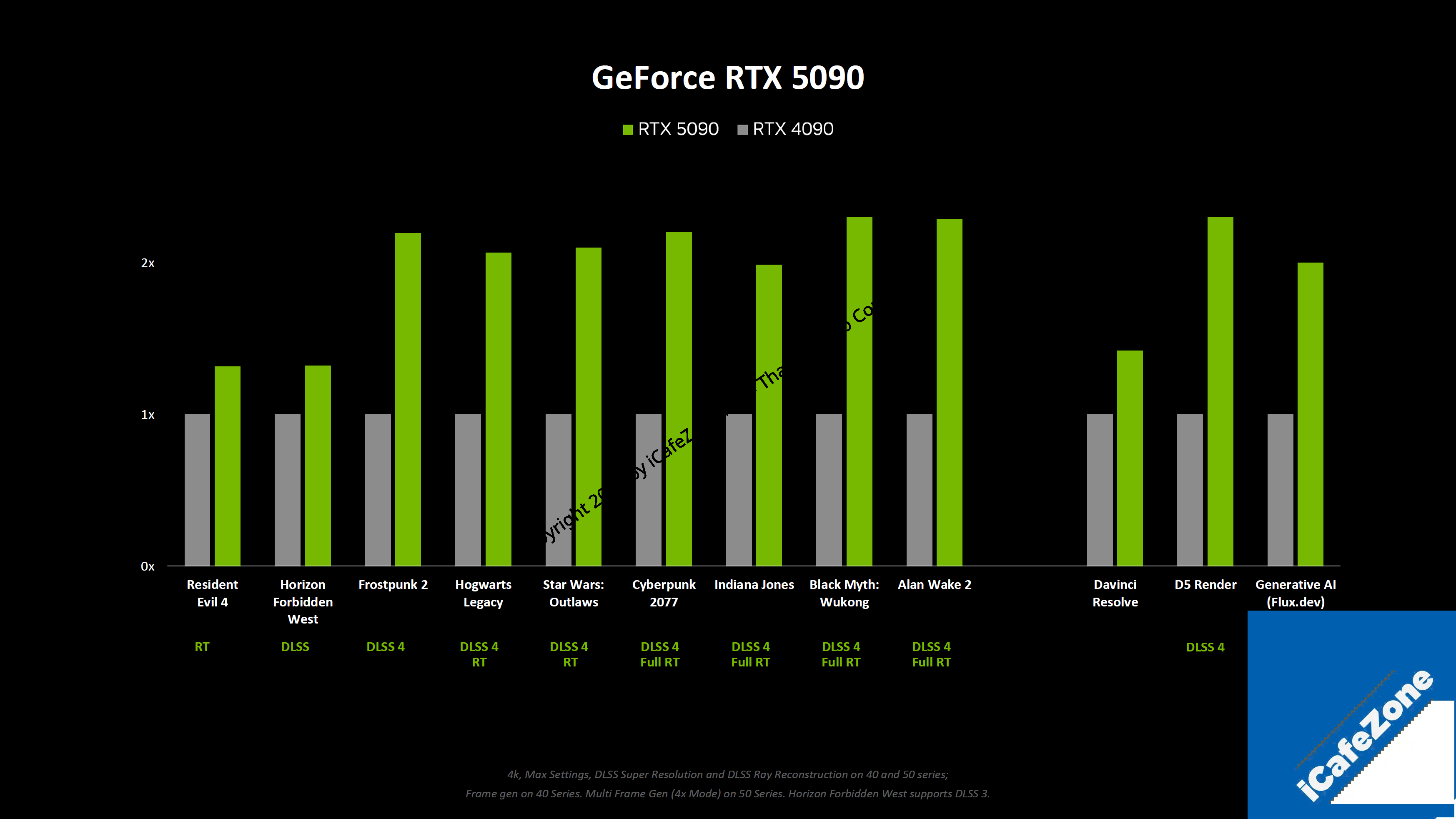 RTX5090.png