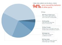 collisions-infograph-static__1_.jpg